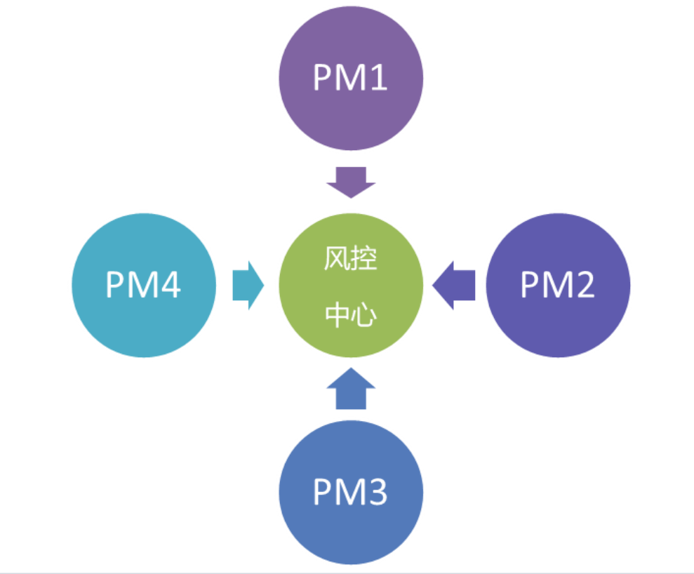嘉实财富官网| 详情页面